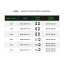 Electro scooter RACCEWAY® KOBRA-SG-G60, negro, sin batería